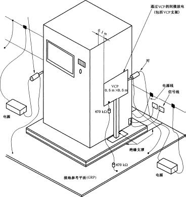 國產(chǎn)電磁兼容儀器設(shè)備