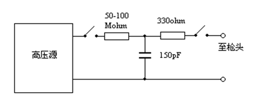 http://m.shenghua01.com/