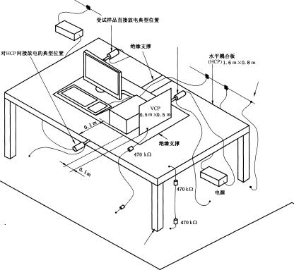 國(guó)產(chǎn)電磁兼容儀器設(shè)備