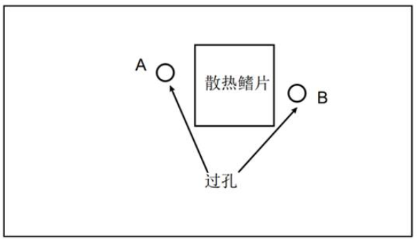 國產(chǎn)電磁兼容儀器設(shè)備