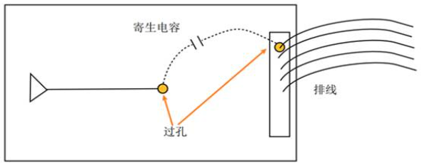 國產(chǎn)電磁兼容儀器設(shè)備