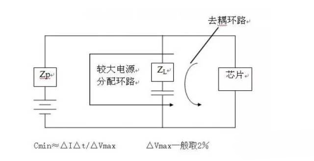 國產電磁兼容儀器設備