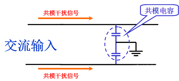 國產(chǎn)電磁兼容儀器設(shè)備