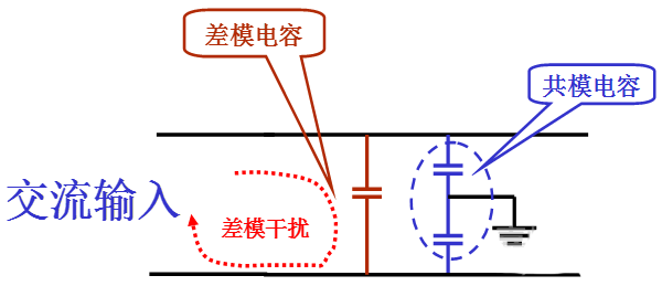 國產(chǎn)電磁兼容儀器設(shè)備