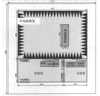 國產(chǎn)電磁兼容儀器設(shè)備