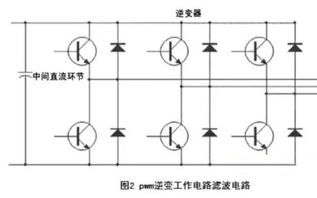 國產(chǎn)電磁兼容儀器設(shè)備