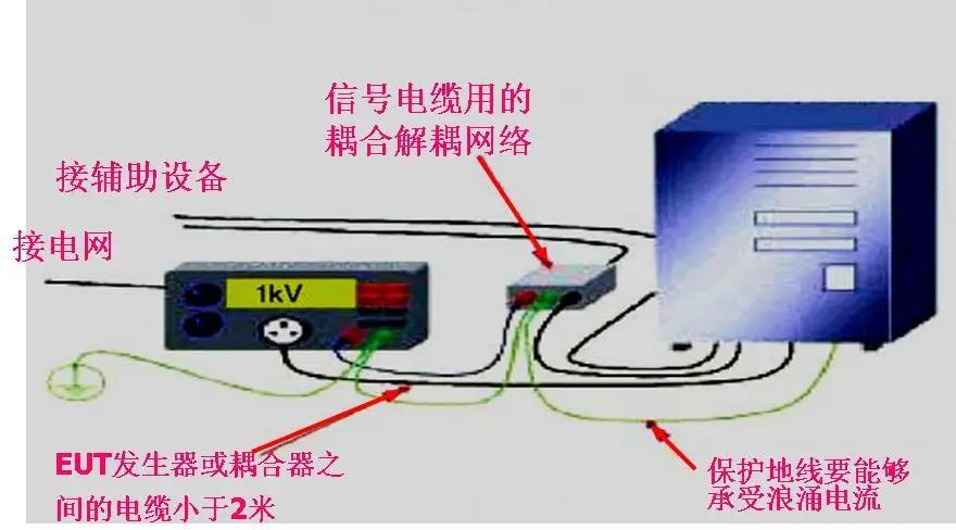 國產(chǎn)電磁兼容儀器設(shè)備