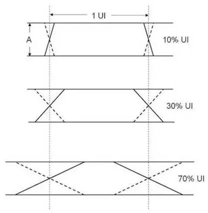 國(guó)產(chǎn)電磁兼容儀器設(shè)備