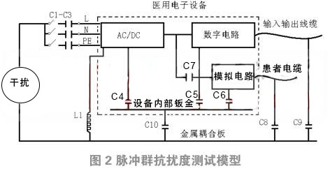 霍達(dá)爾儀器