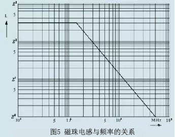 霍達(dá)爾儀器