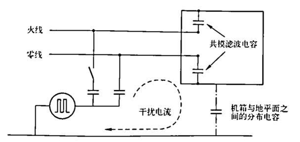 霍達(dá)爾儀器