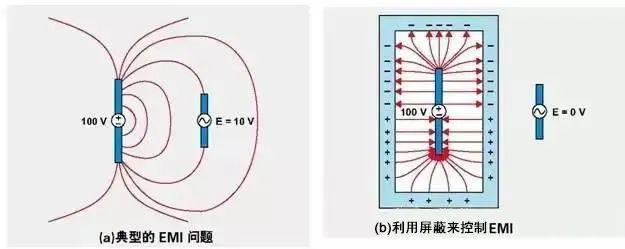 霍達(dá)爾儀器