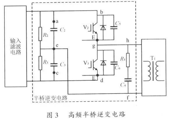 隔離式直流／直流變換器的電磁兼容設(shè)計分析