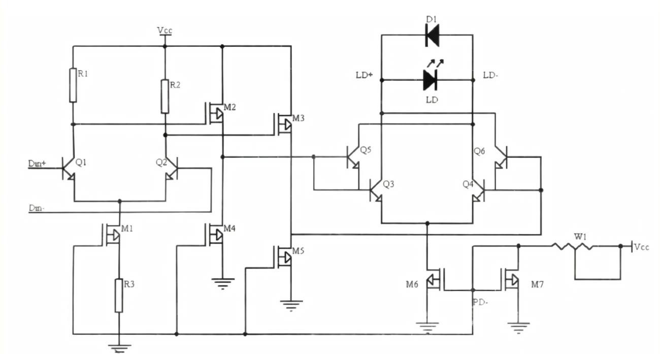 高速電路的電磁兼容分析與設(shè)計