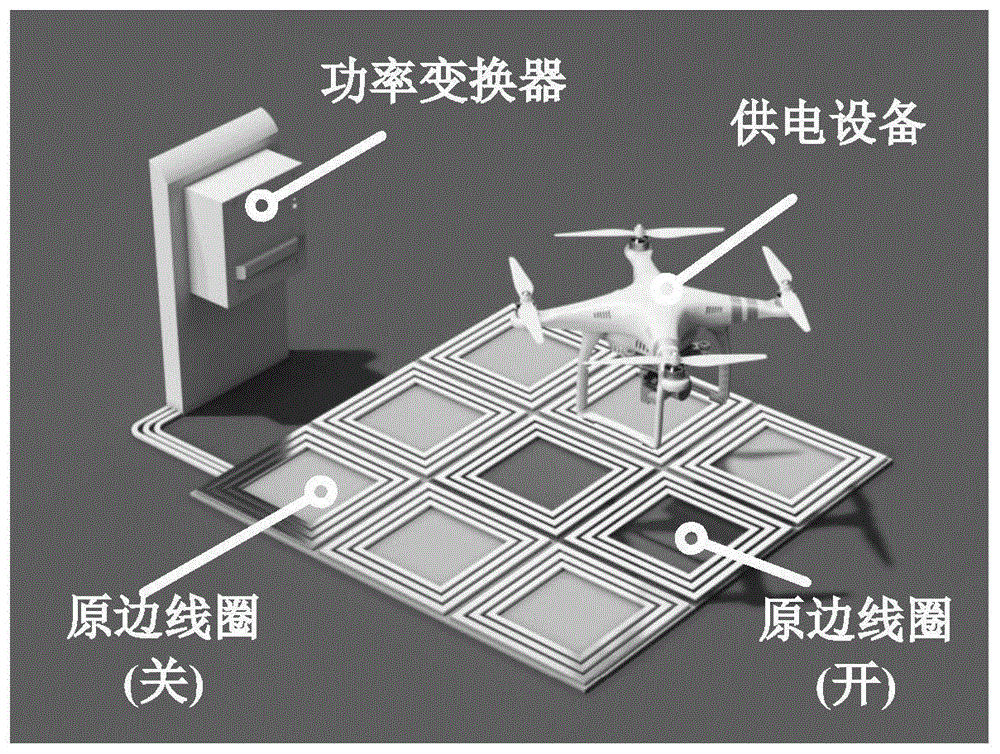 關(guān)于無線電能傳輸系統(tǒng)的電磁兼容解析