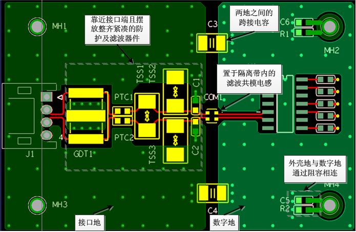 EMC測(cè)試中，RS485接口的電路設(shè)計(jì)方案有哪些